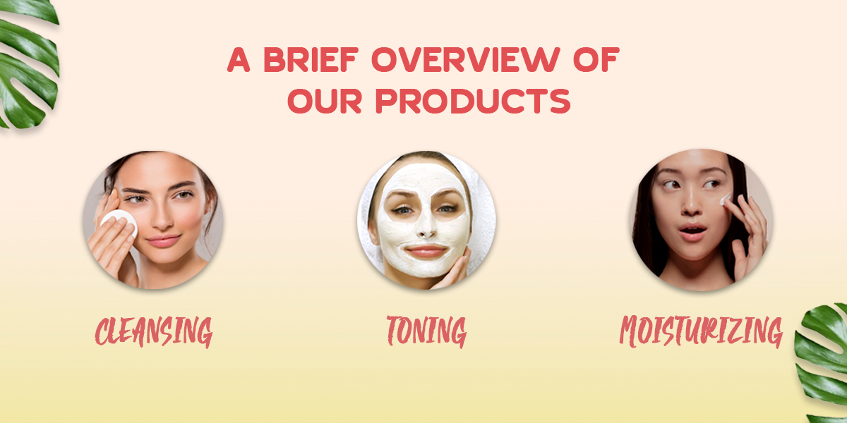 Product details & A Brief Overview Of Our Products with How-To-Use Guidelines