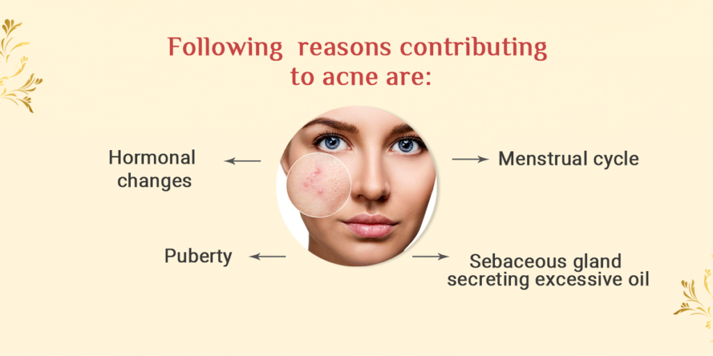 5 skin diseases on face & The Common Of All Skin Disorders