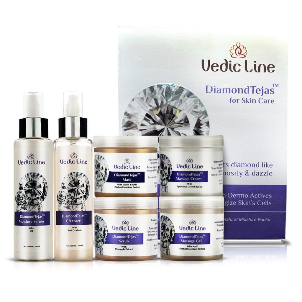 Buy Body Polishing Kit It enriched with many herbs & the best kit for