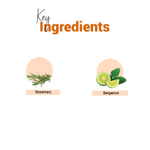 Natural ingredients of anti pigmentation blend