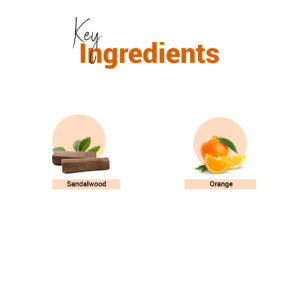 Ingredients of anti wrinkle blend