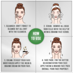 How to use Neem & Brahmi facial kit