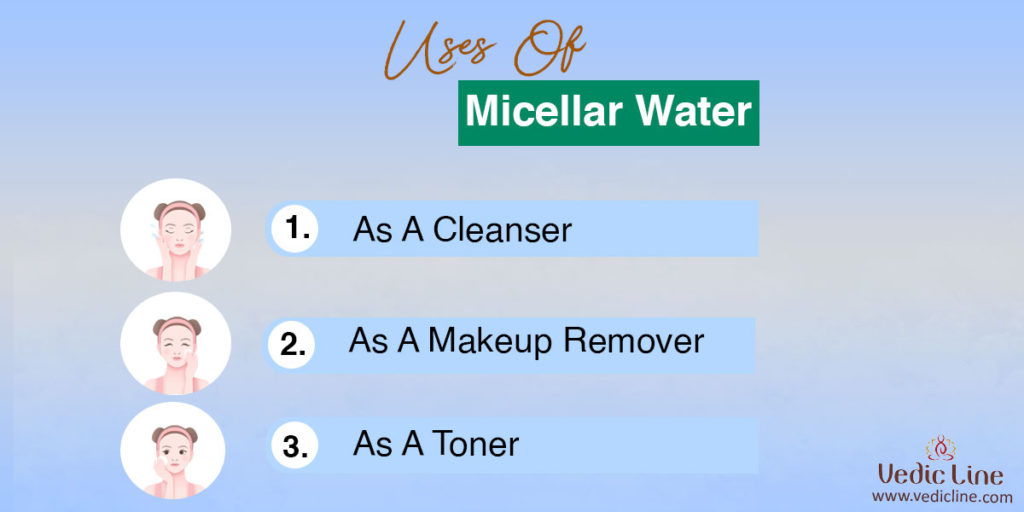 Uses of Miceller water-Vedicline
