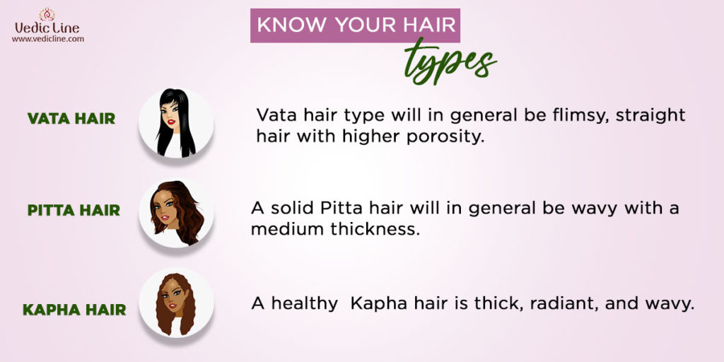 Haircare tips-Types of hair-Vedicline