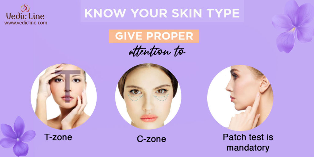 How to know about the skin type: VEDICLINE