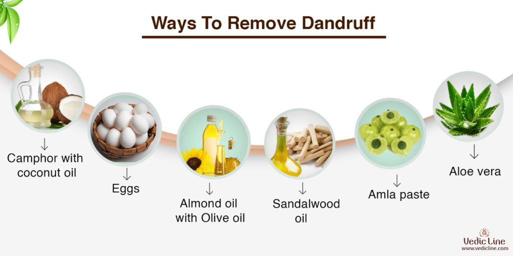 Easy ways to deal with dandruff naturally-Vedicline