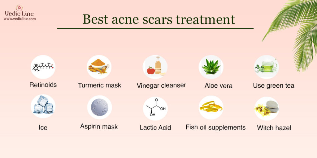 Best acne scars treatment:best acne scar removal cream-Vedicline