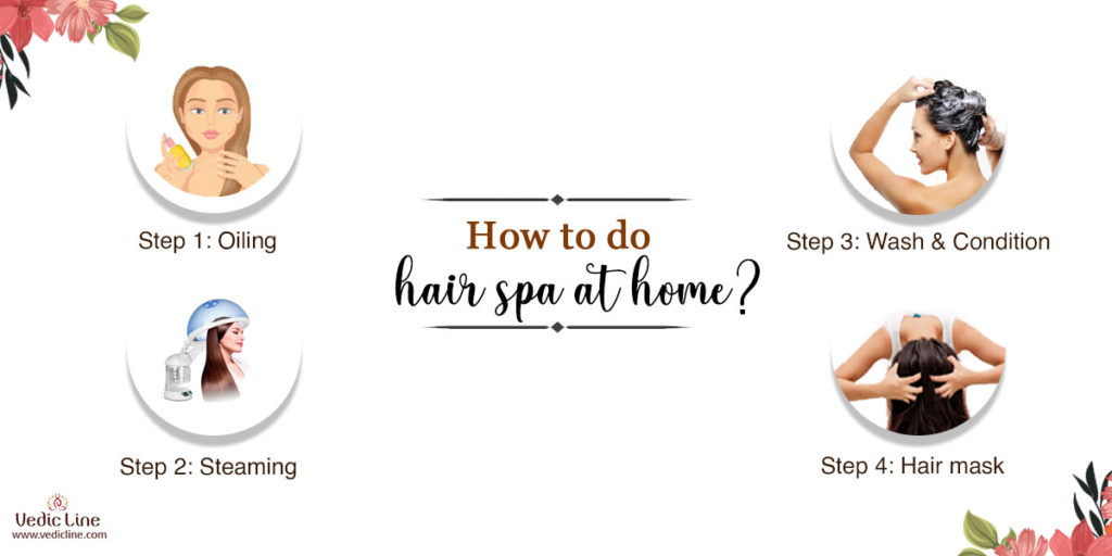 How to do hair spa at home: Vedicline