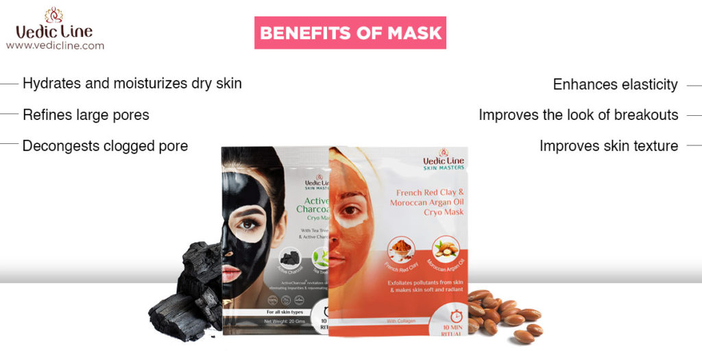 Benefits of face Mask-Vedicline