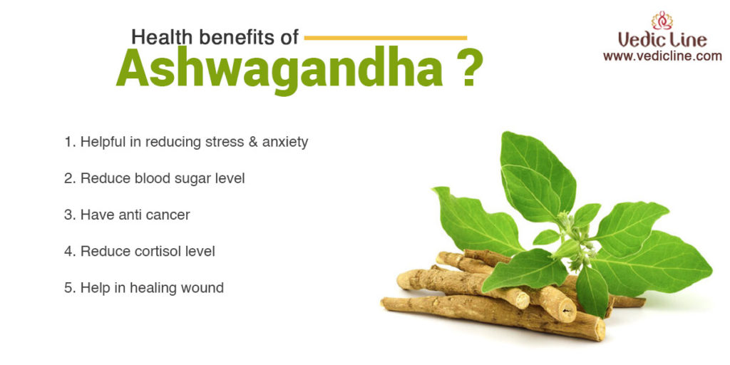 Health benefits of Ashwagandha?