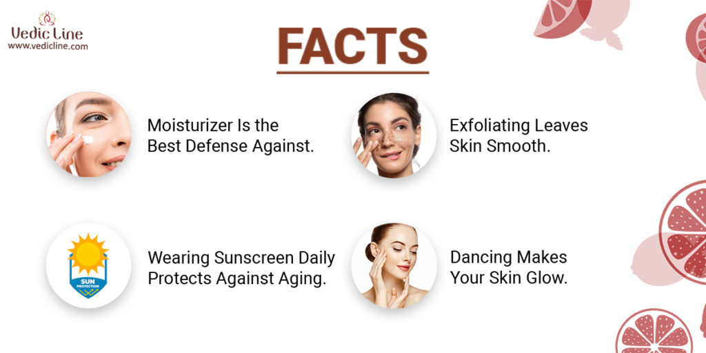 Skin Care and Body Care