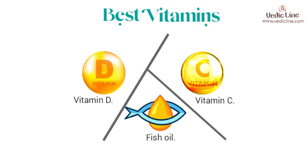 Best vitamins