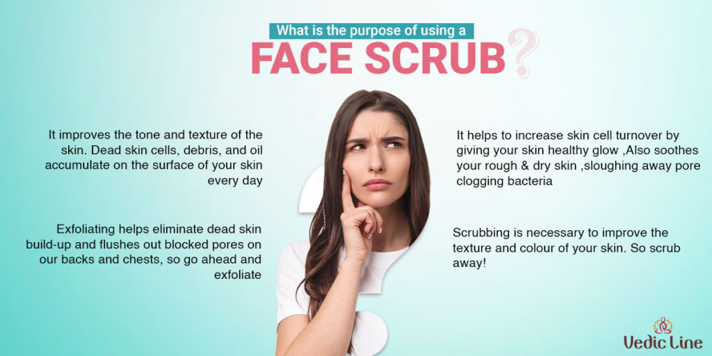 Face Scrub purpose