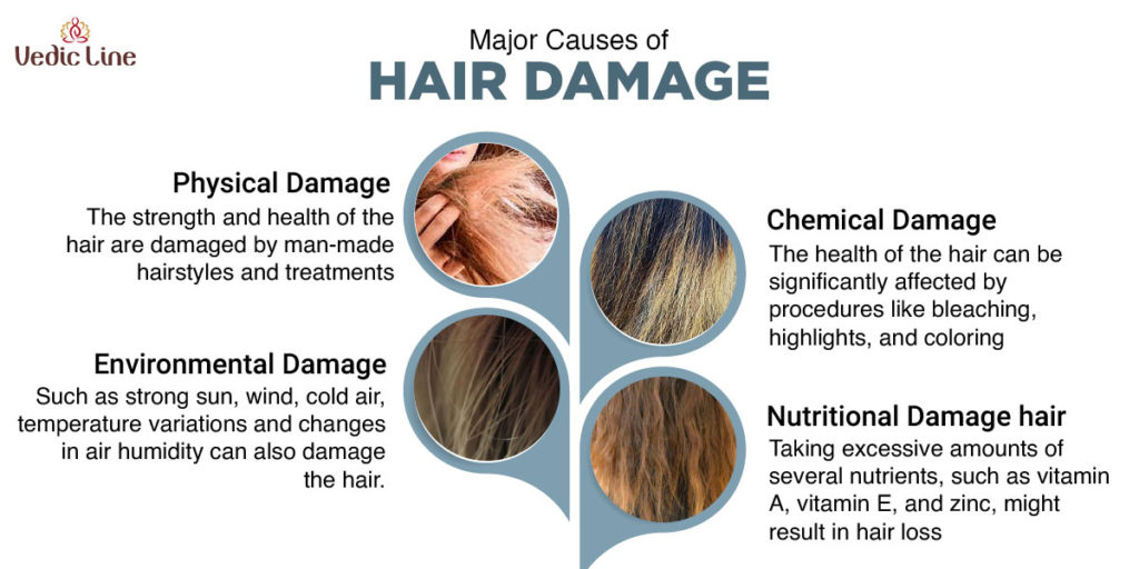 Causes of hair damage