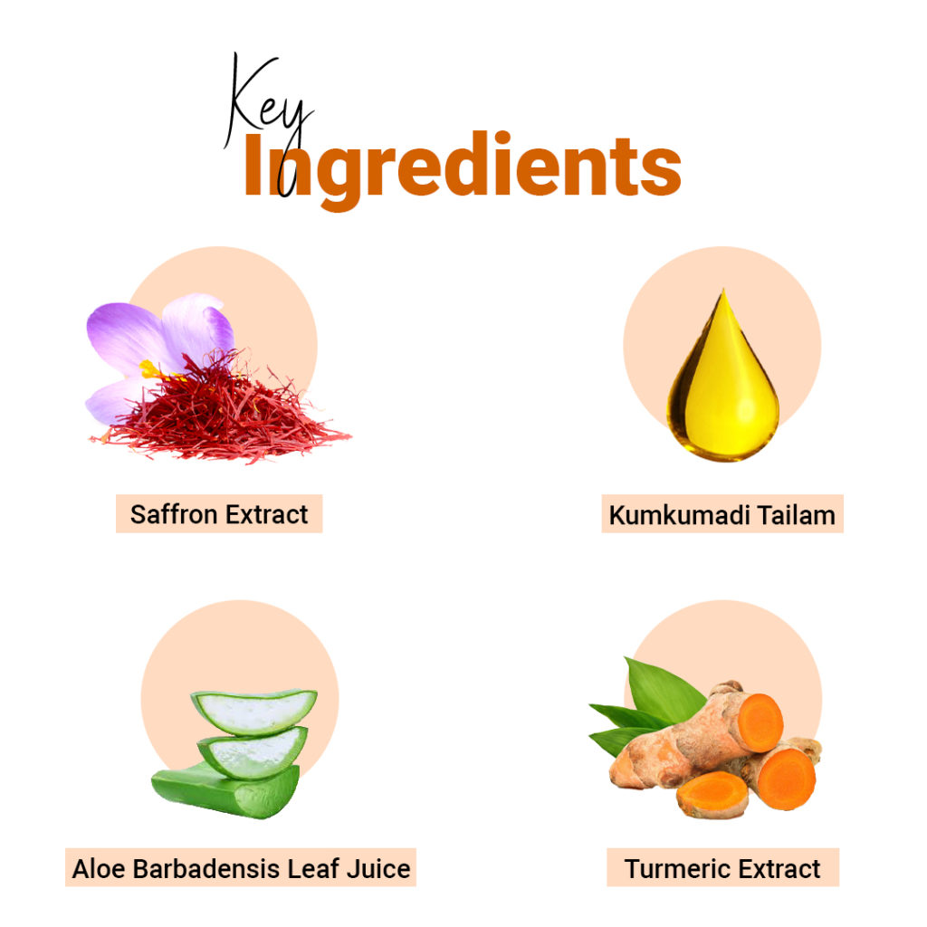 Kumkumadi Tailam Ubtan Face wash Vedicline